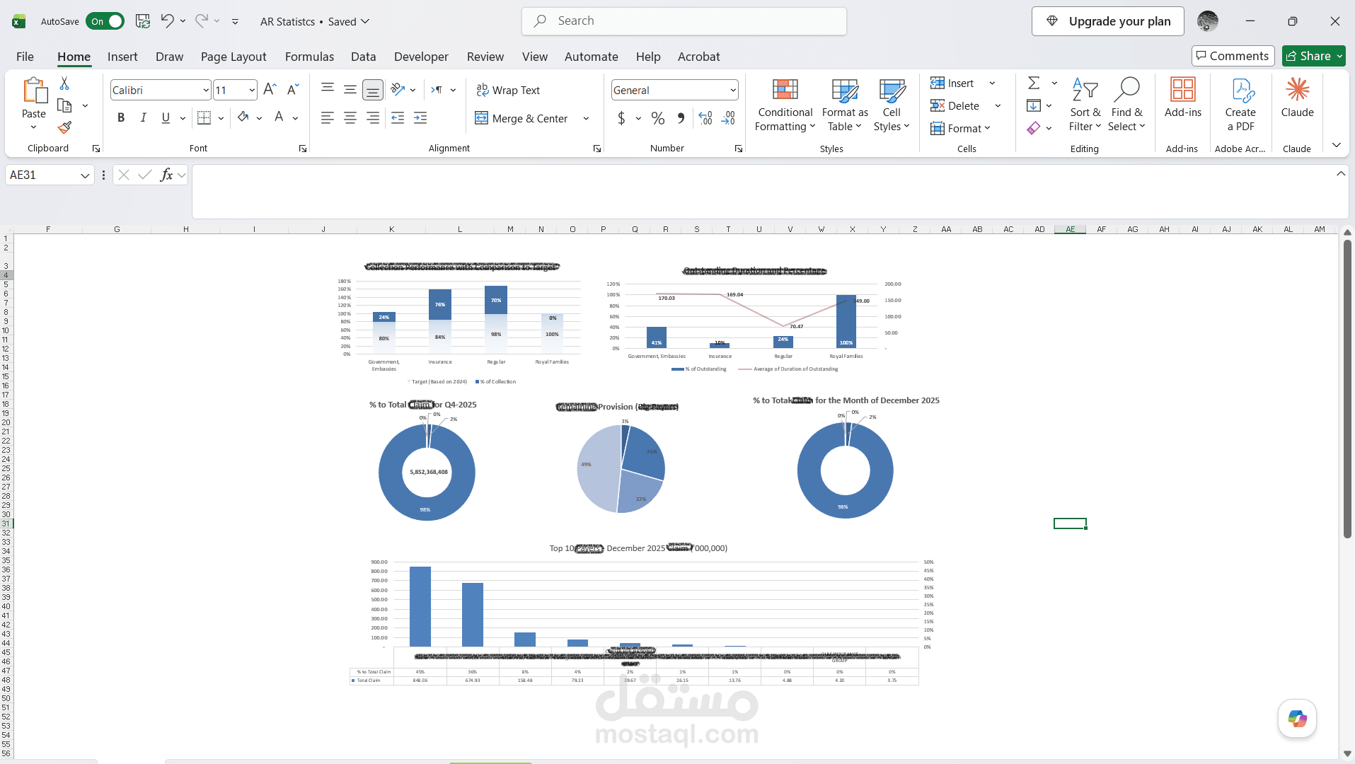 تصميم لوحة معلومات تفاعلية باستخدام Excel