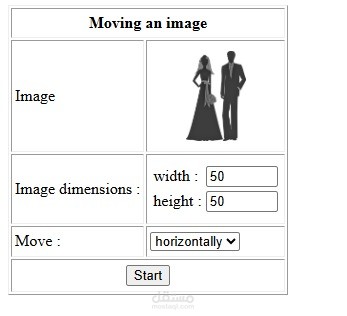 Moving an image