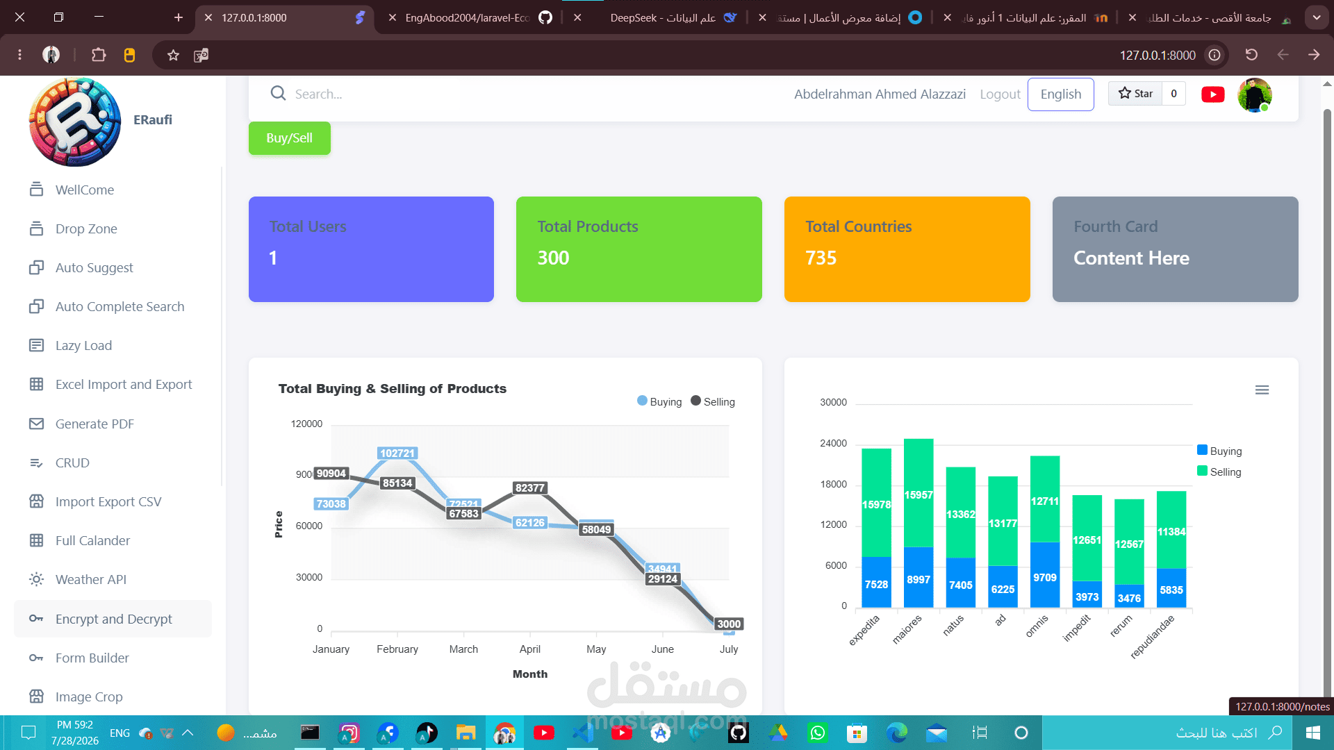 Laravel freamwork