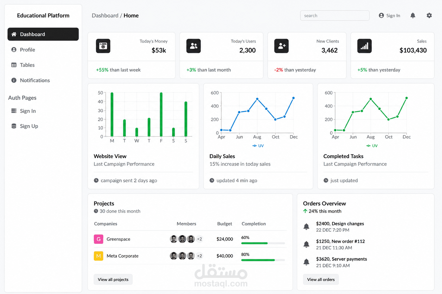 https://mostafagoda123.github.io/GWP_Educational_Platform/#/