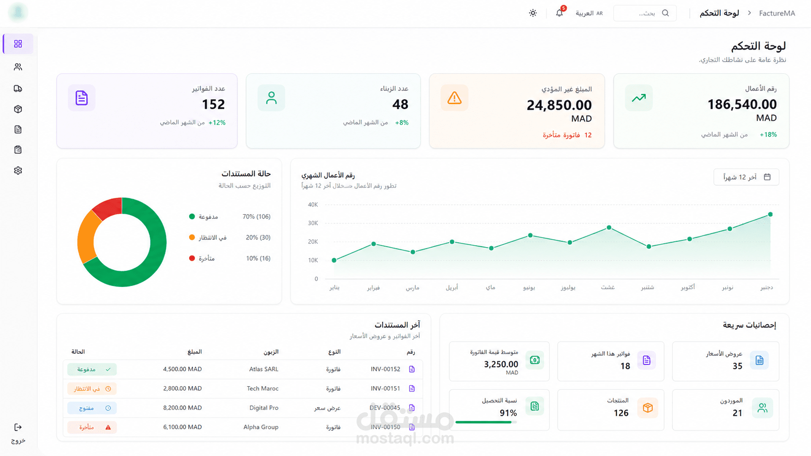نظام إدارة الفواتير والعملاء للشركات PWA (Progressive Web App)