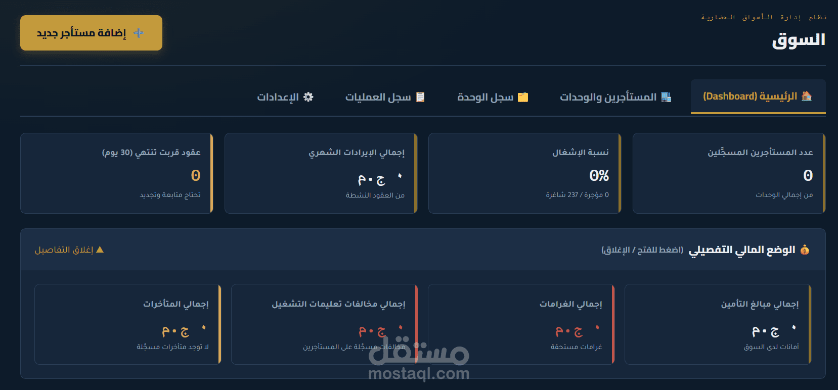 نظام إدارة وحدات تجارية خاصة بسوق