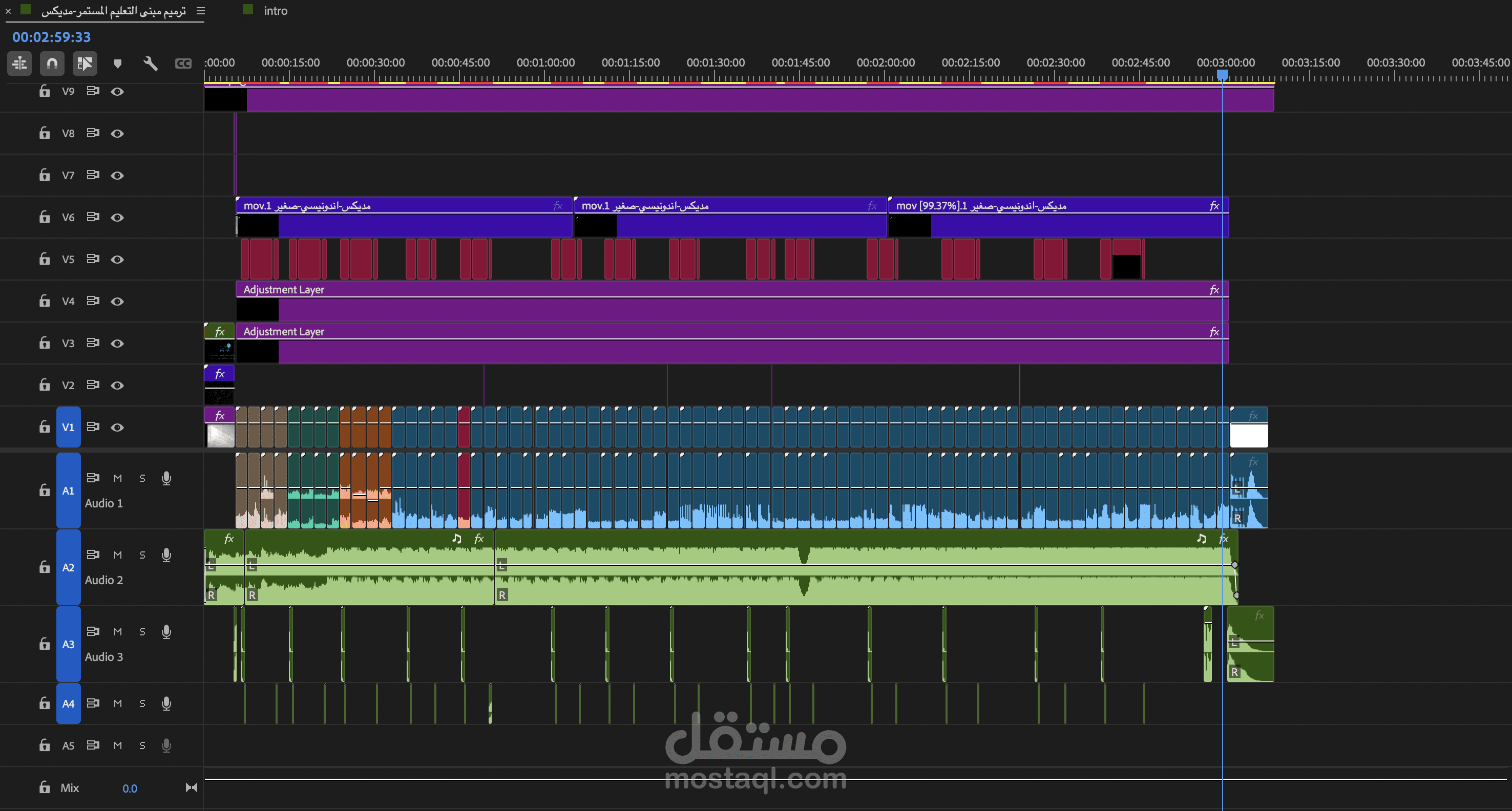 فيلم توثيقي لمشروع ترميم وتطوير مركز طبي