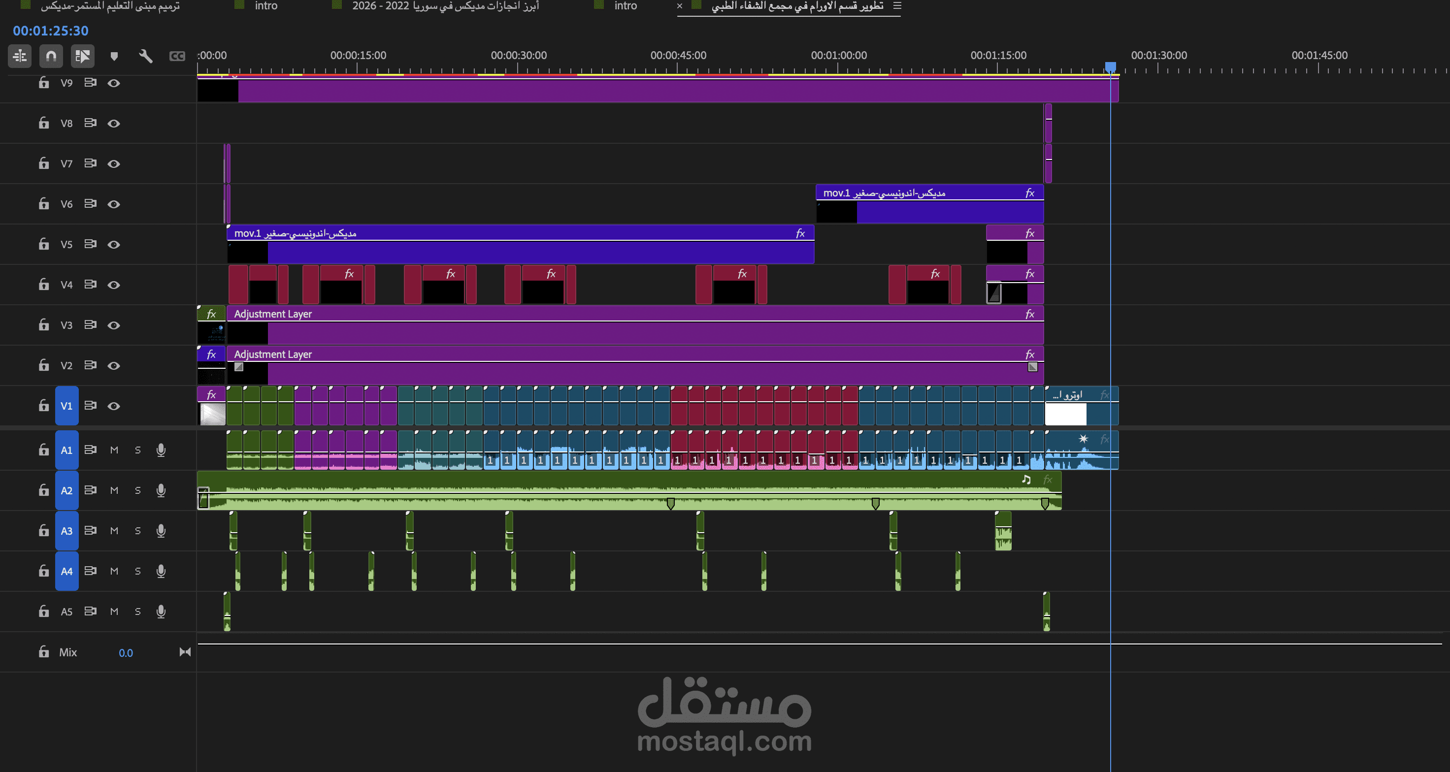 فيديو لتطوير قسم الاورام في مجمع الشفاء الطبي بغزة