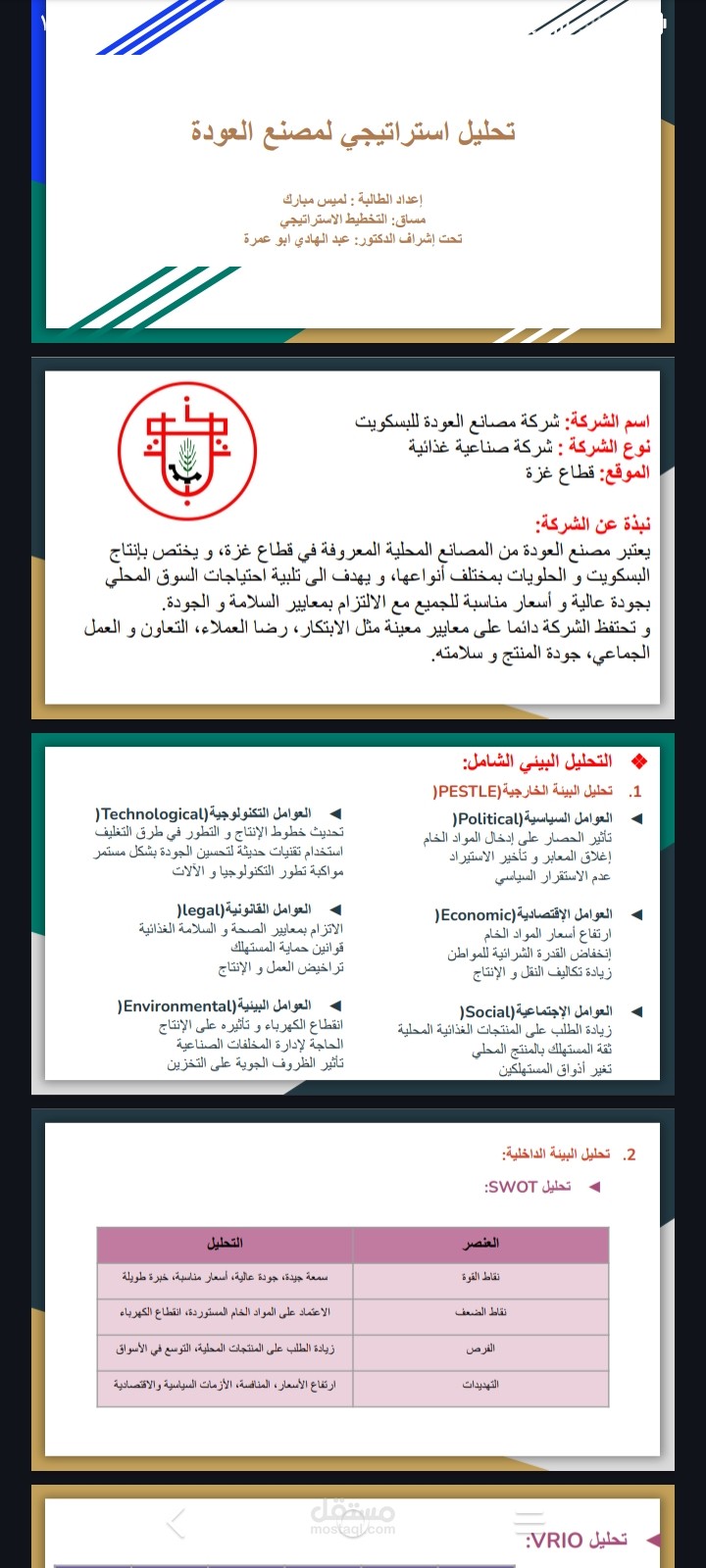 تحليل استراتيجي على بوربوينت