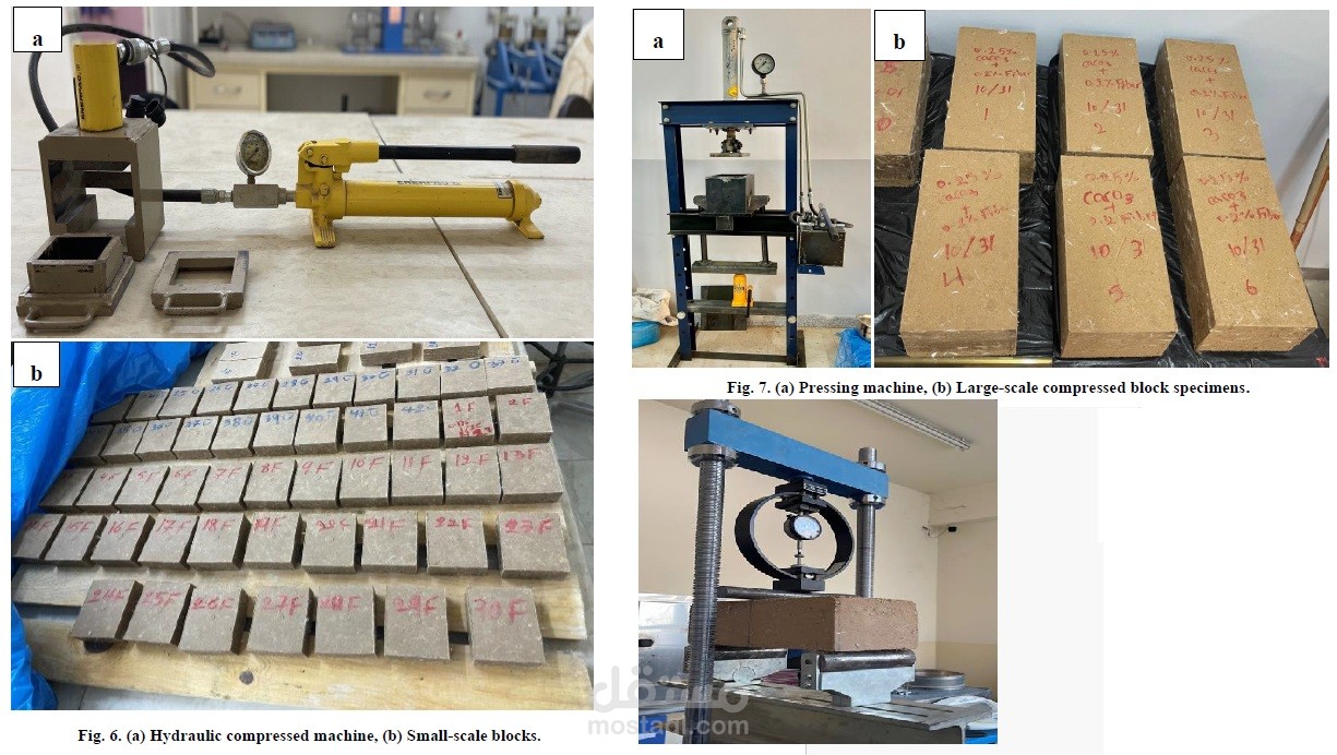 Combined Effect of Polypropylene Fiber and Nano Calcium Carbonate to Improve Compressed Earth Blocks Produced from Clayey Soil, Kirkuk City, Iraq