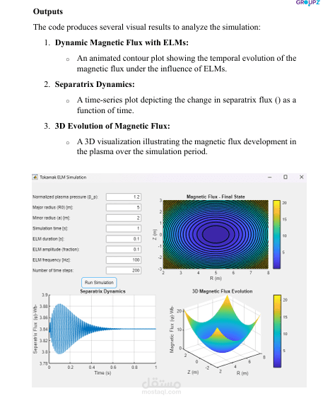 MAGNETIC CONTAINMENT FUSION USING  TOKAMAKS AND STELLARATORS