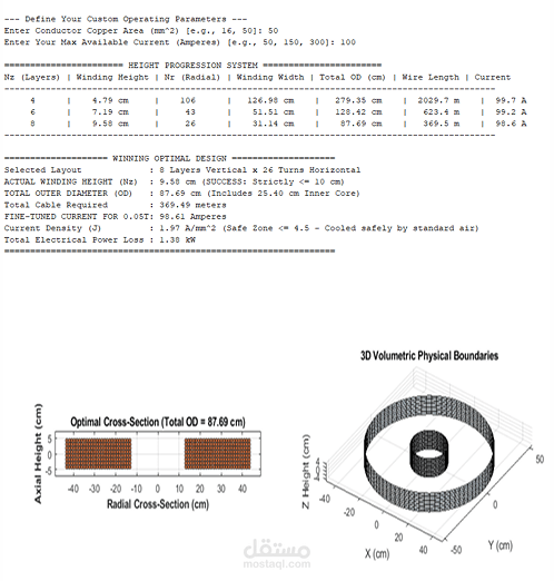 High-Precision Toroidal Electromagnet Design and Modeling Using MATLAB