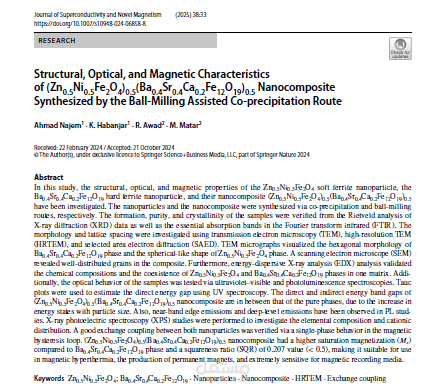 Structural, Optical, and Magnetic Characteristics of ( Zn0.5Ni0.5Fe2O4)0.5(Ba0.4Sr0.4Ca0.2Fe12O19)0.5 Nanocomposite Synthesized by the Ball‑Milling Assisted Co‑precipitation Route