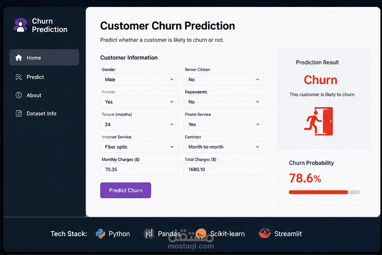 Customer Churn Prediction