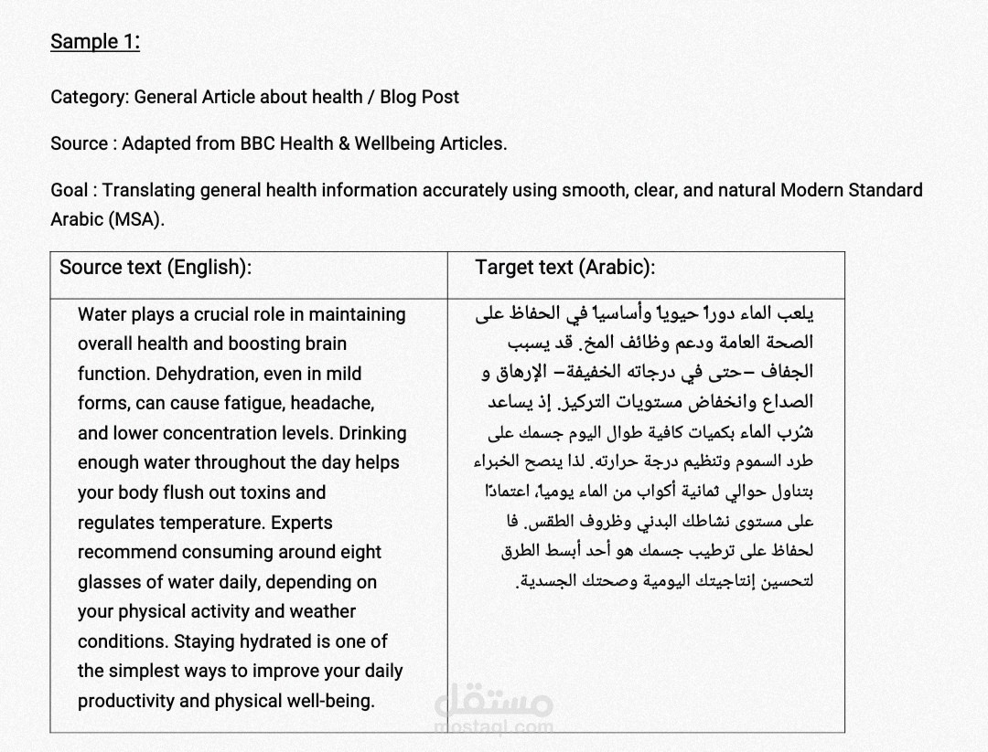 ترجمة مقال صحي وتوعوي من الإنجليزية إلى العربية