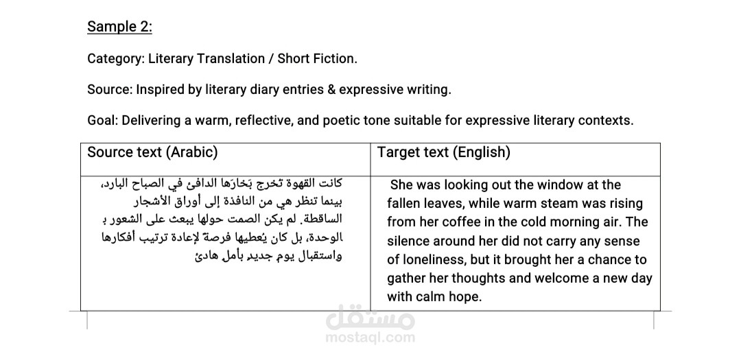 ترجمة نص أدبي من العربية للإنجليزية