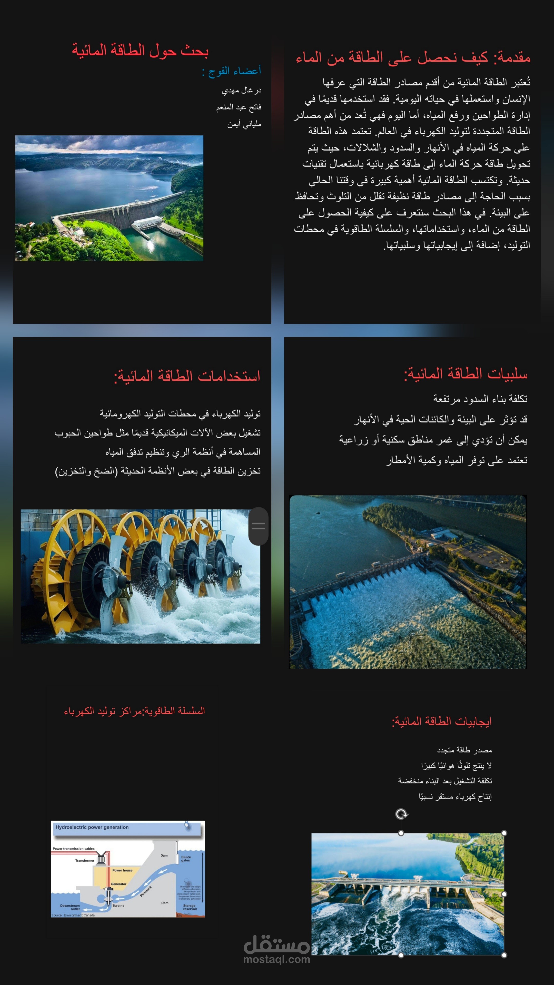 تصميم وتنسيق ملف word متكامل وبحث تعليمي حول الطاقة المائية" بأسلوب مرئي منظم ومبتكر