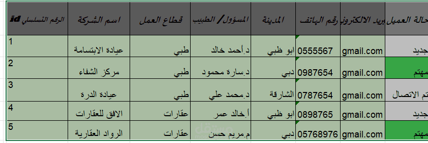 تصميم جدول تنظيم ومتابعة بيانات العملاء والشركات (CRM)باستخدام إكسل