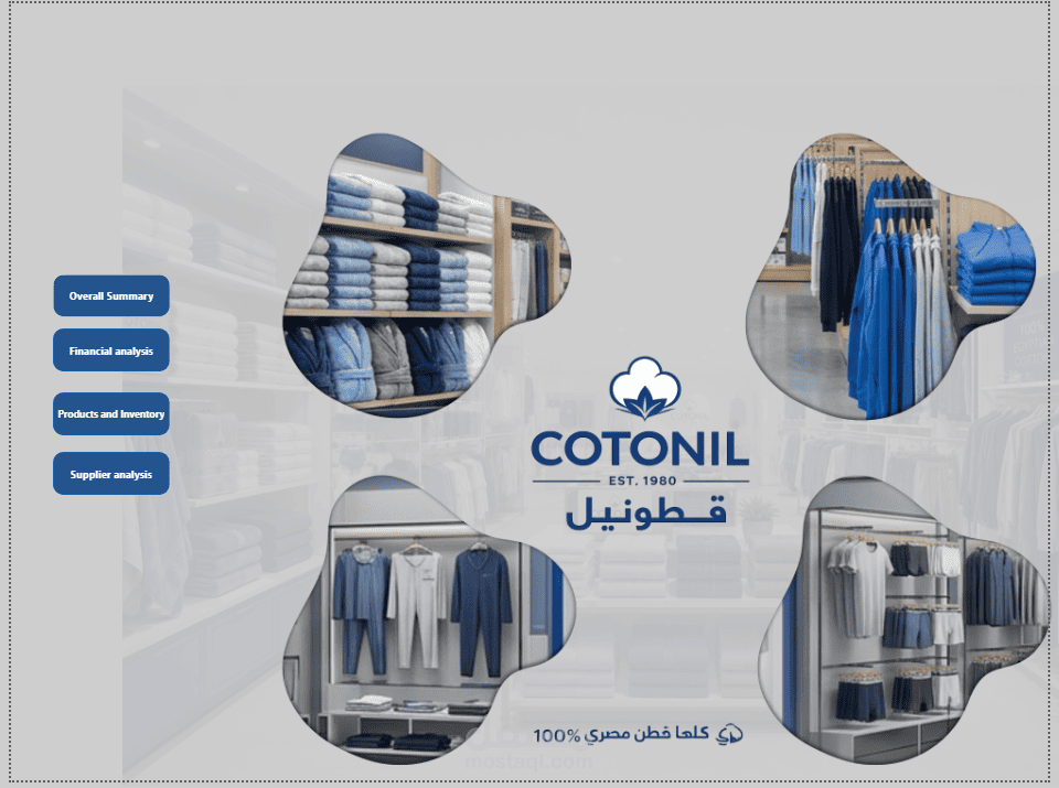 Retail Business Intelligence Dashboard | Cottonil Sales & Financial Analysis