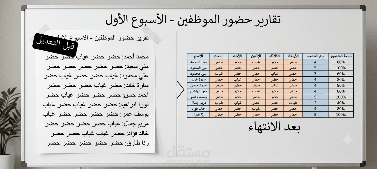 جدول حضور و غياب موظفين