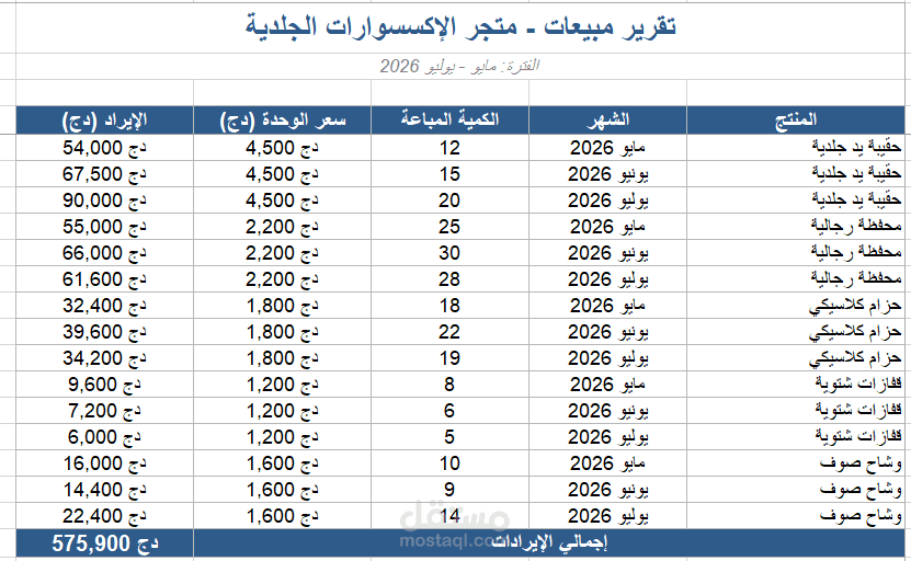 تقرير مبيعات شامل  - Excel