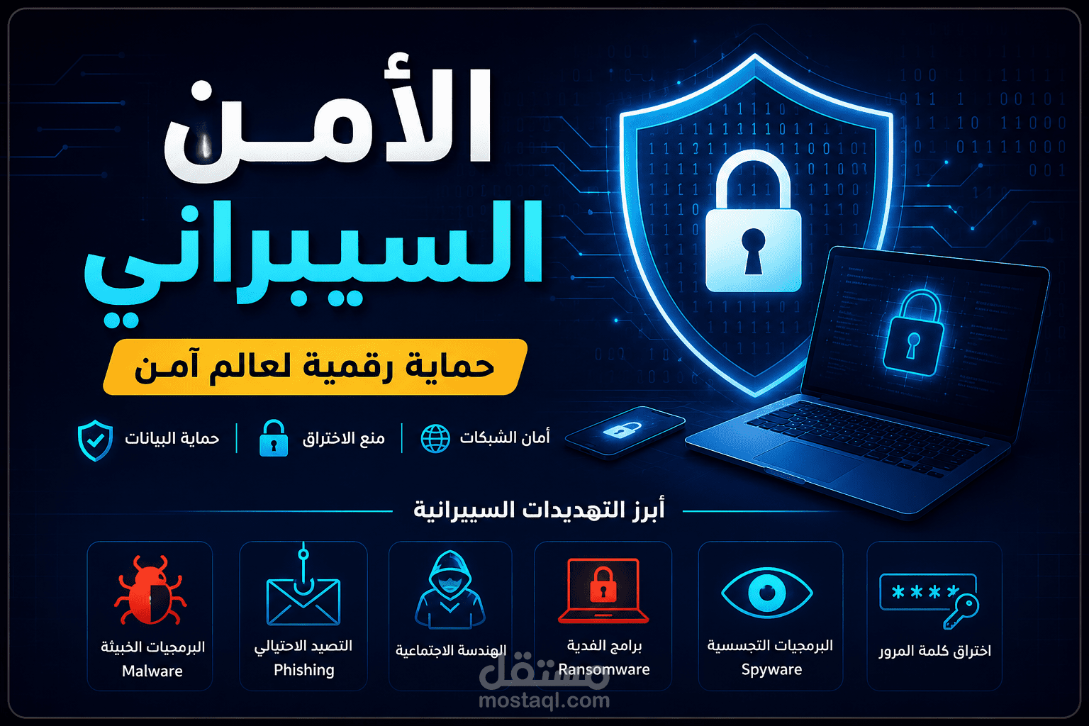 عرض تقديمي عن اساسيات الامن السيبراني