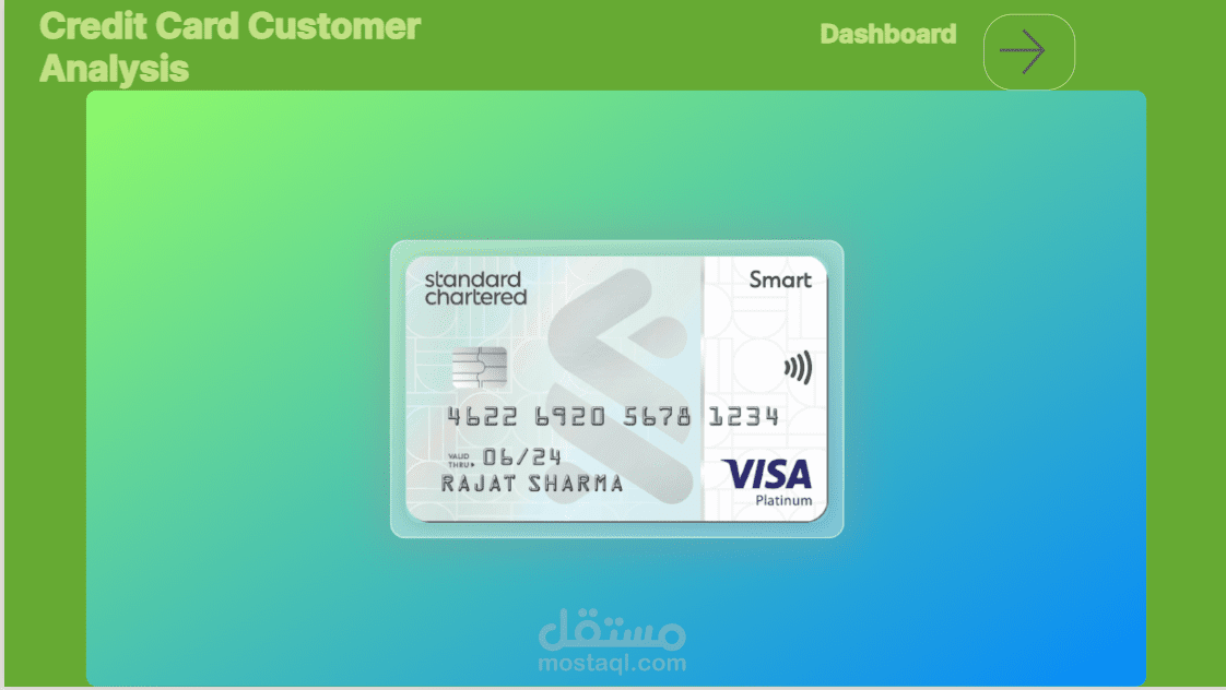 Credit Card Customer Segmentation Using Machine Learning, Power BI, and AI Chatbot