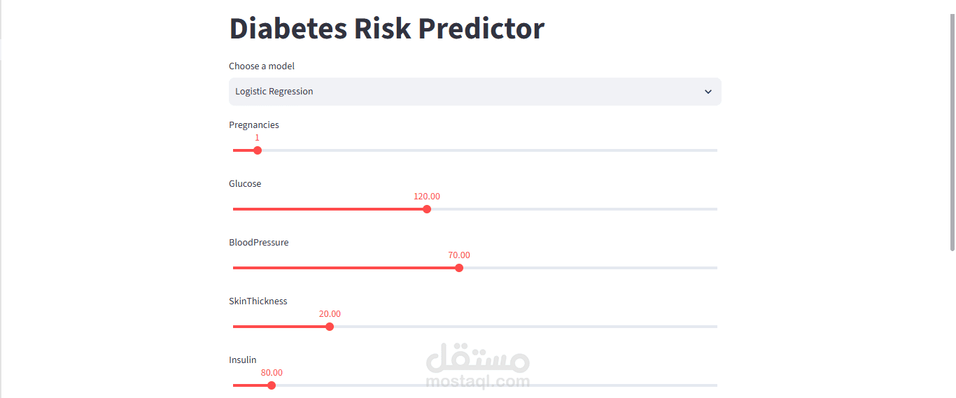pima diabetes ML classifier