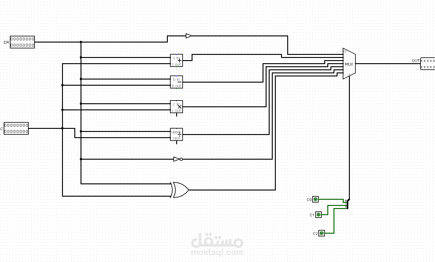 Synchronous-ALU-System-with-Bus-and-Register-Architecture