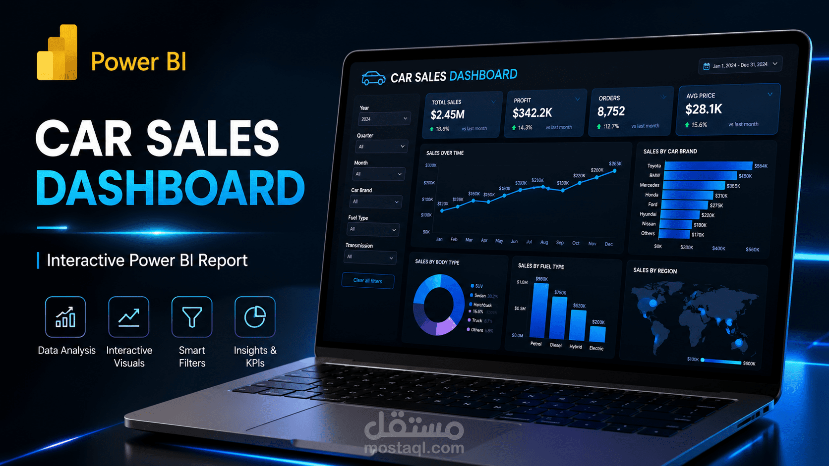 لوحة تحكم تفاعلية لتحليل مبيعات السيارات باستخدام Power BI.