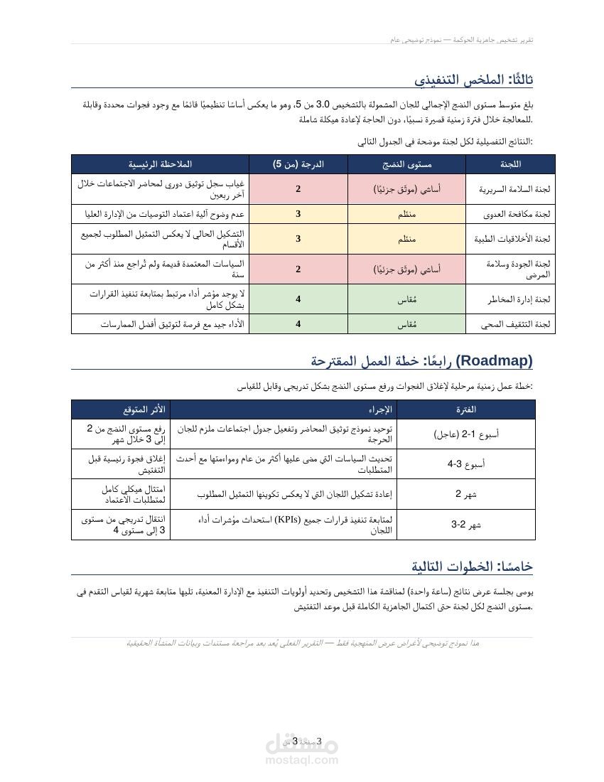 تقرير تشخيص جاهزية الحوكمة وفق نموذج النضج المؤسسي