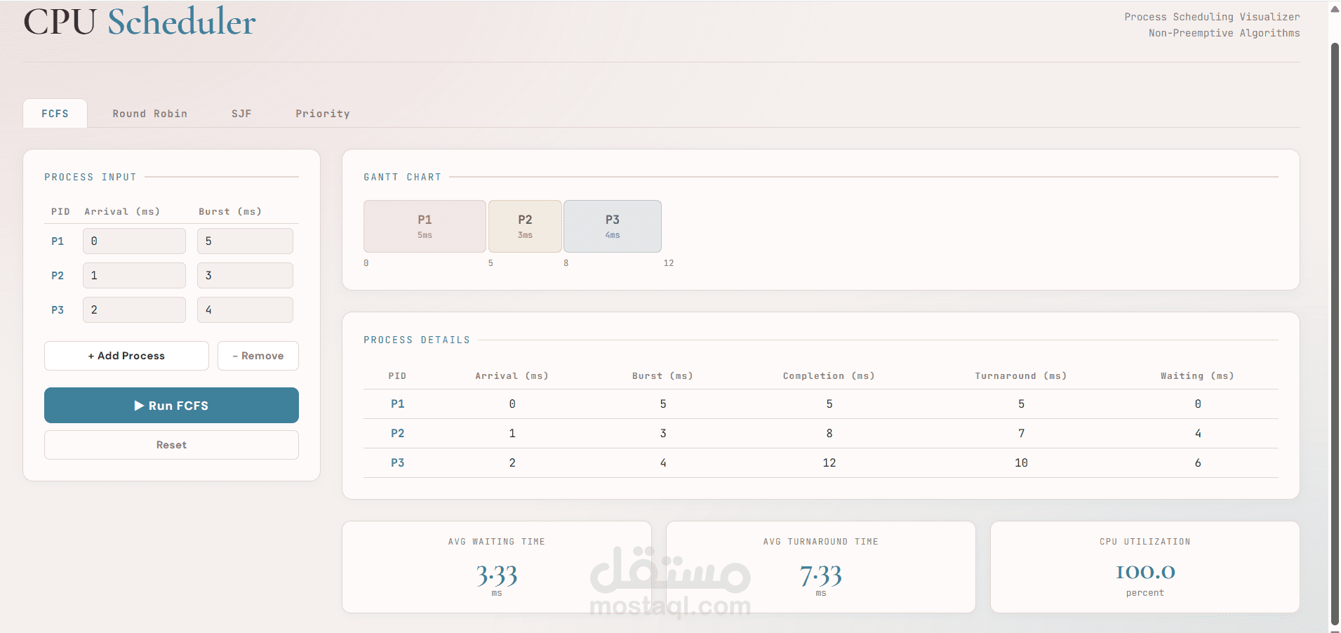 CPU Scheduler – Process Scheduling Visualizer