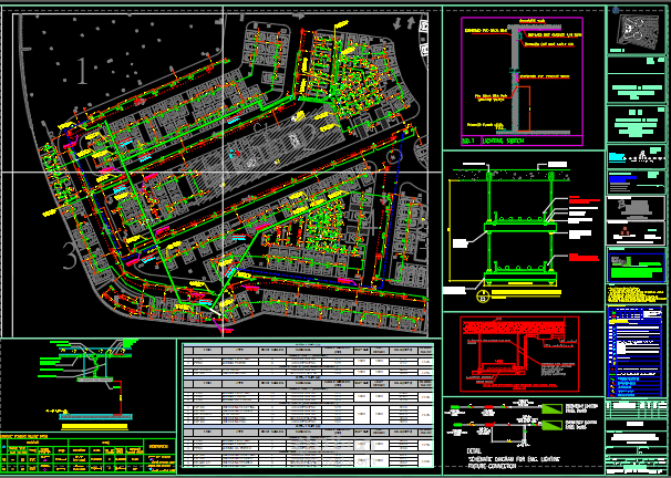 مشروع متكامل: عمل الرسومات التنفذية (shop drawing) لبدروم لمبني مول  (CABLE ROUTING– HVAC– POWER – LIGHTING SYSTEM )