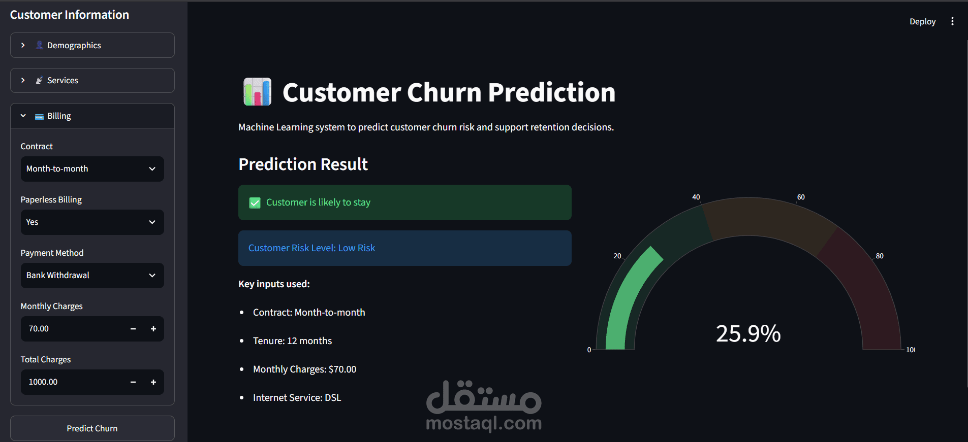 مشروع تحليل العملاء وزيادة الإيرادات بالذكاء الاصطناعي  (Smart Customer Retention & Revenue Optimization Platform)