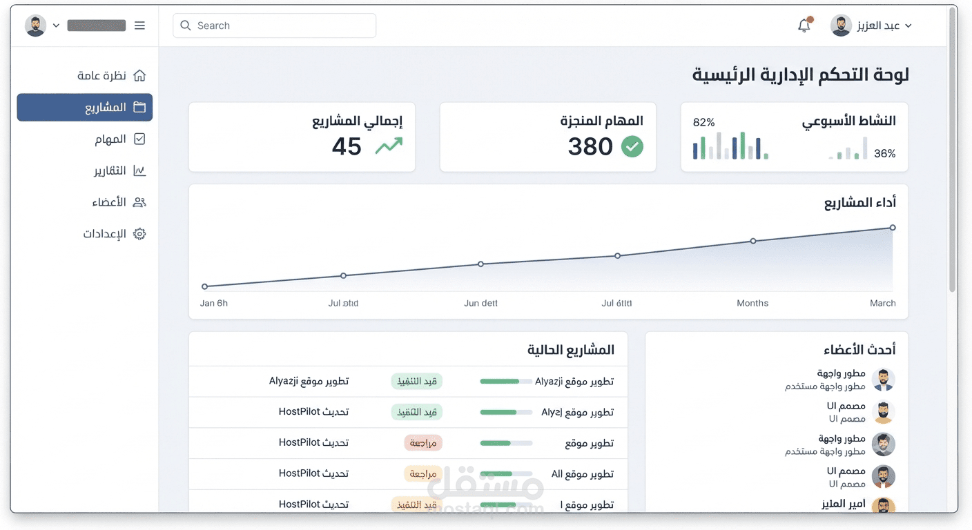 تصميم لوحة تحكم إدارية تفاعلية (Dashboard)
