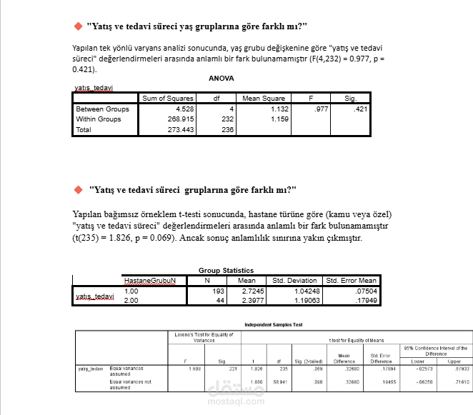 تحليل رضا المرضى باستخدام SPSS و Python