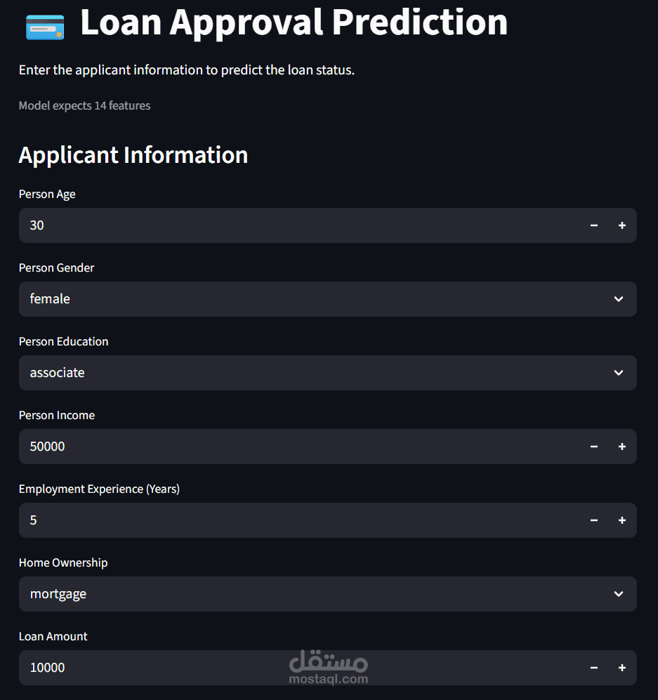 Loan Approval Prediction System
