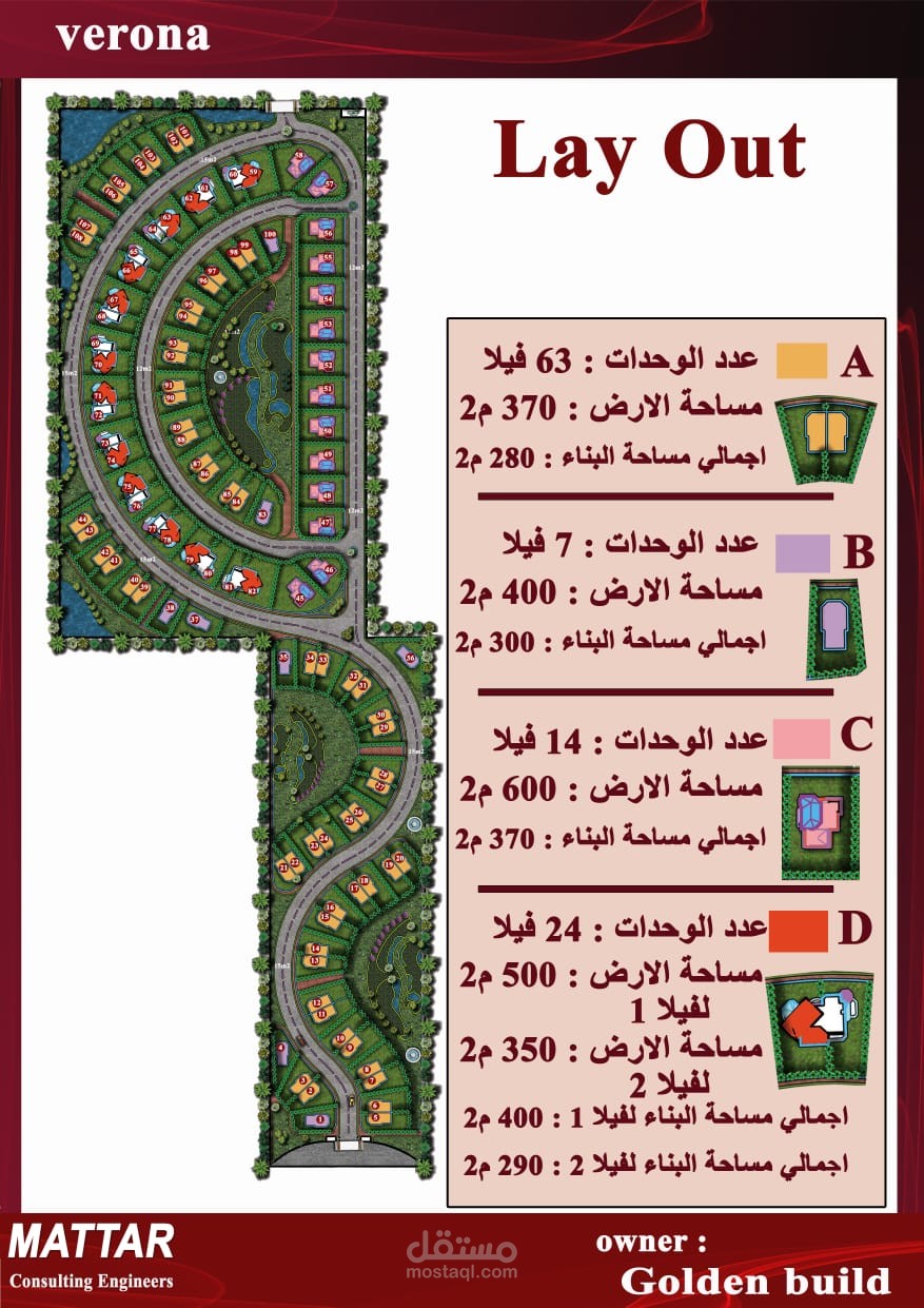 مشروع تقسيم فلات سكنيه