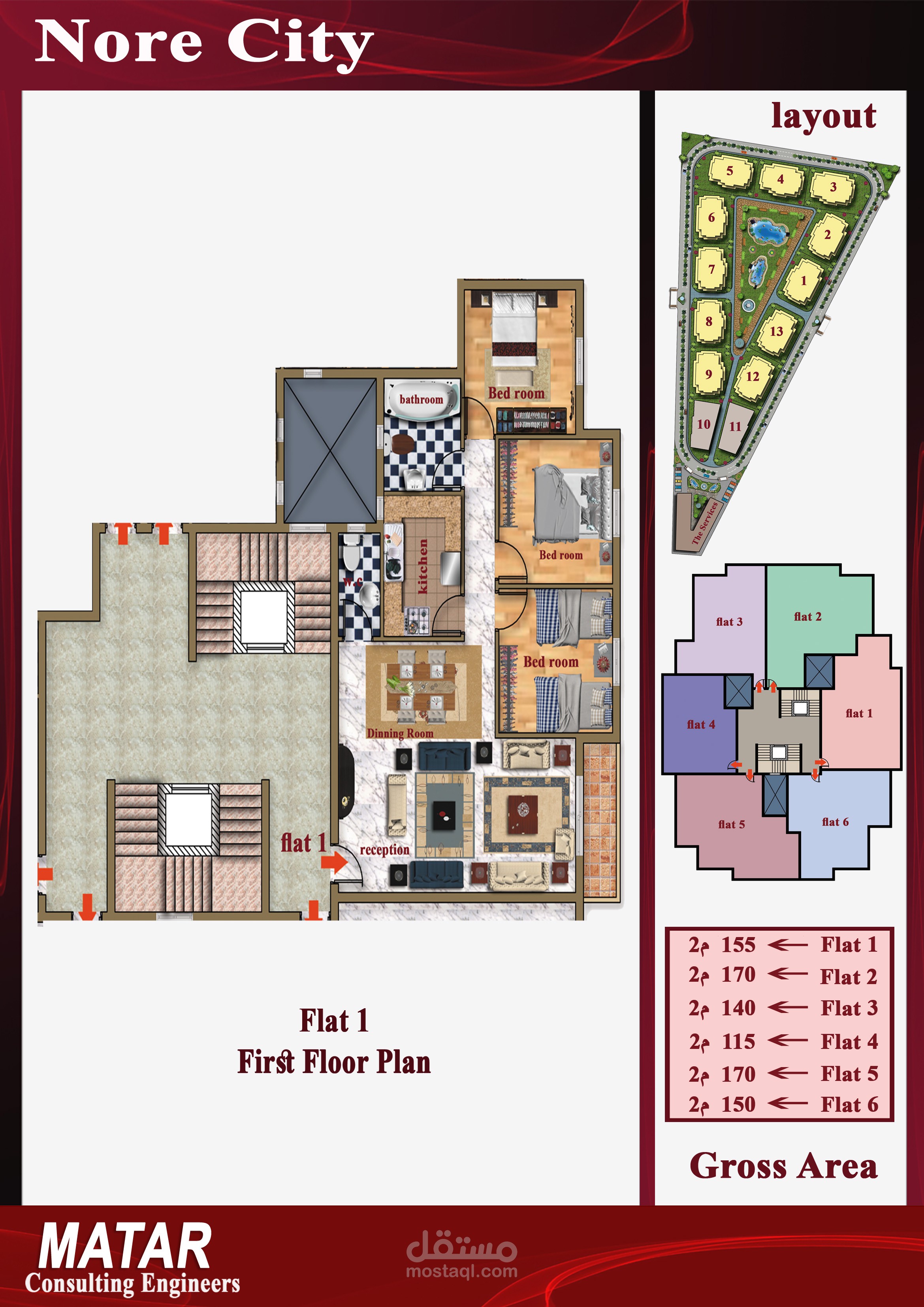 مشروع عماره سكنيه