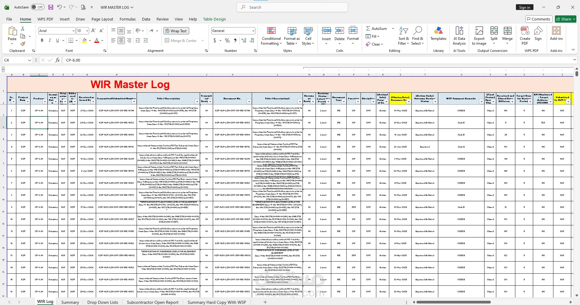 تصميم وتطوير Logs تفاعلي لمتابعة الـ WIRs, MIRs ,RFIs ,Shop Drawings بـ Excel