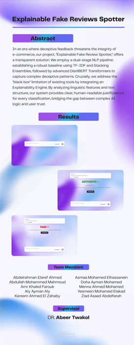 fake reviews detector