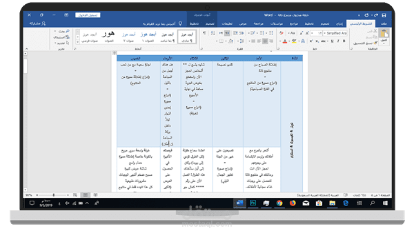 كتابة محتوى لمواقع التواصل الاجتماعي