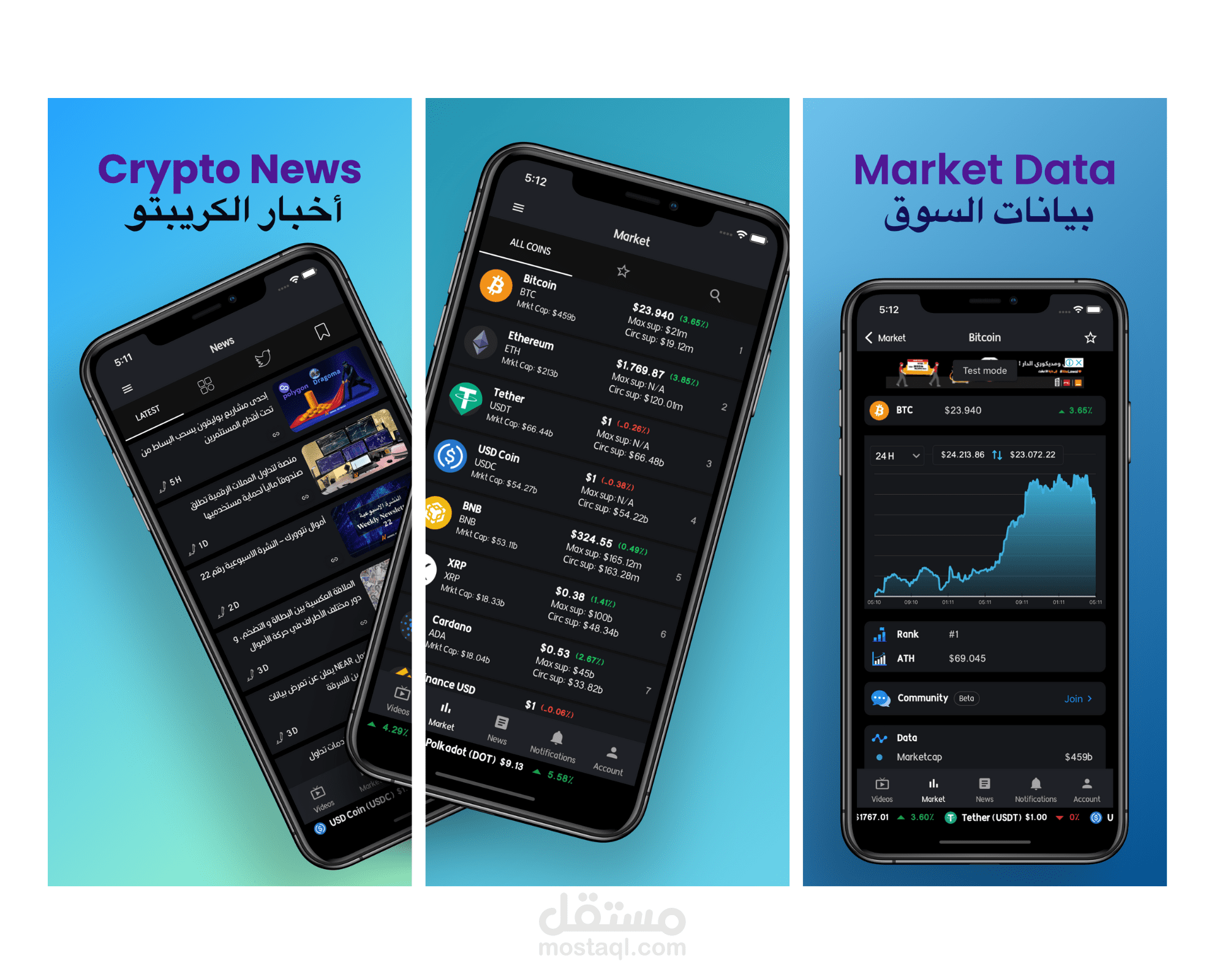 أموال المستقبل | Amwal Network