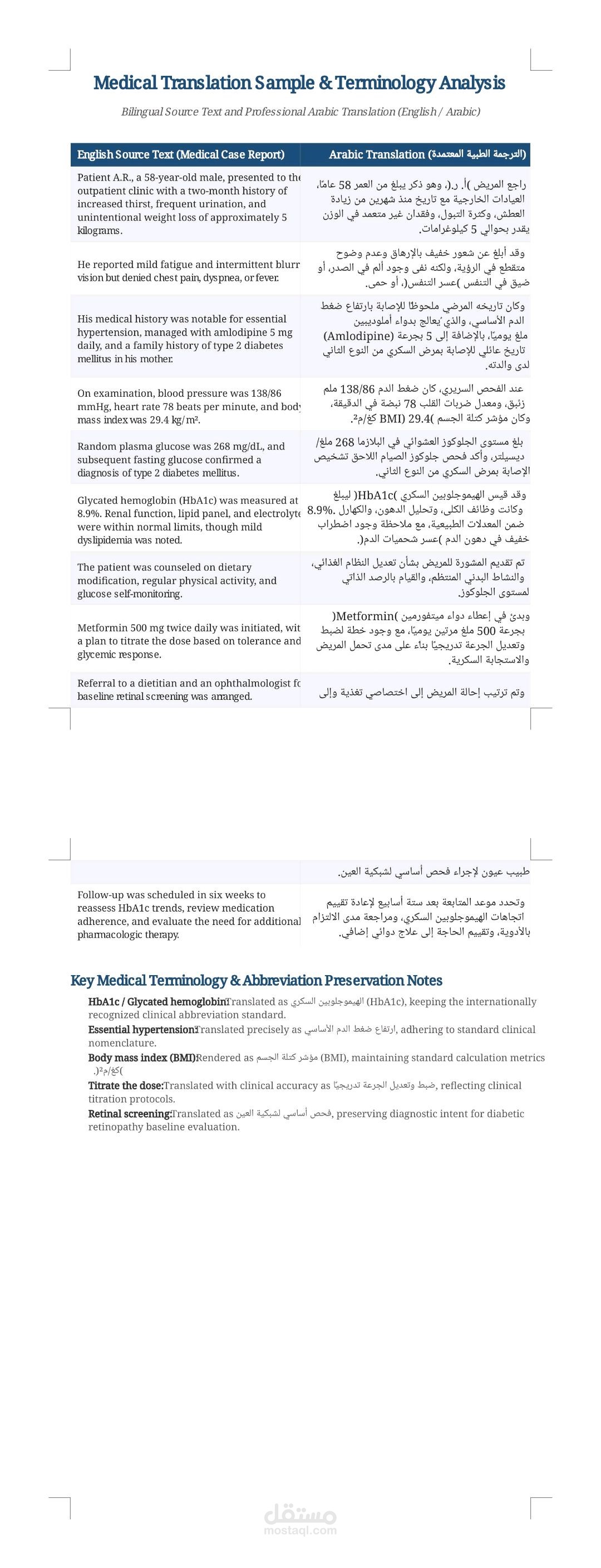 ترجمة طبية معتمدة ودقيقة لتقارير ومقالات صحية (إنجليزي - عربي)