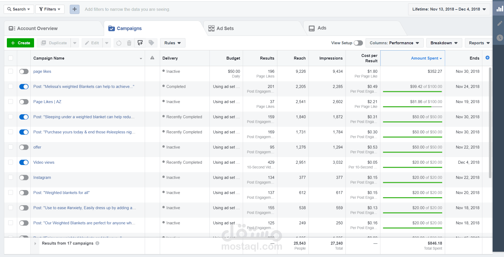 Social Media Marketing إدارة حسابات سوشال ميديا وتسويقها