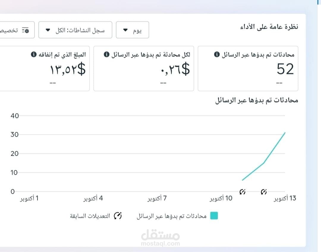 ترويج على السوشيال ميديا