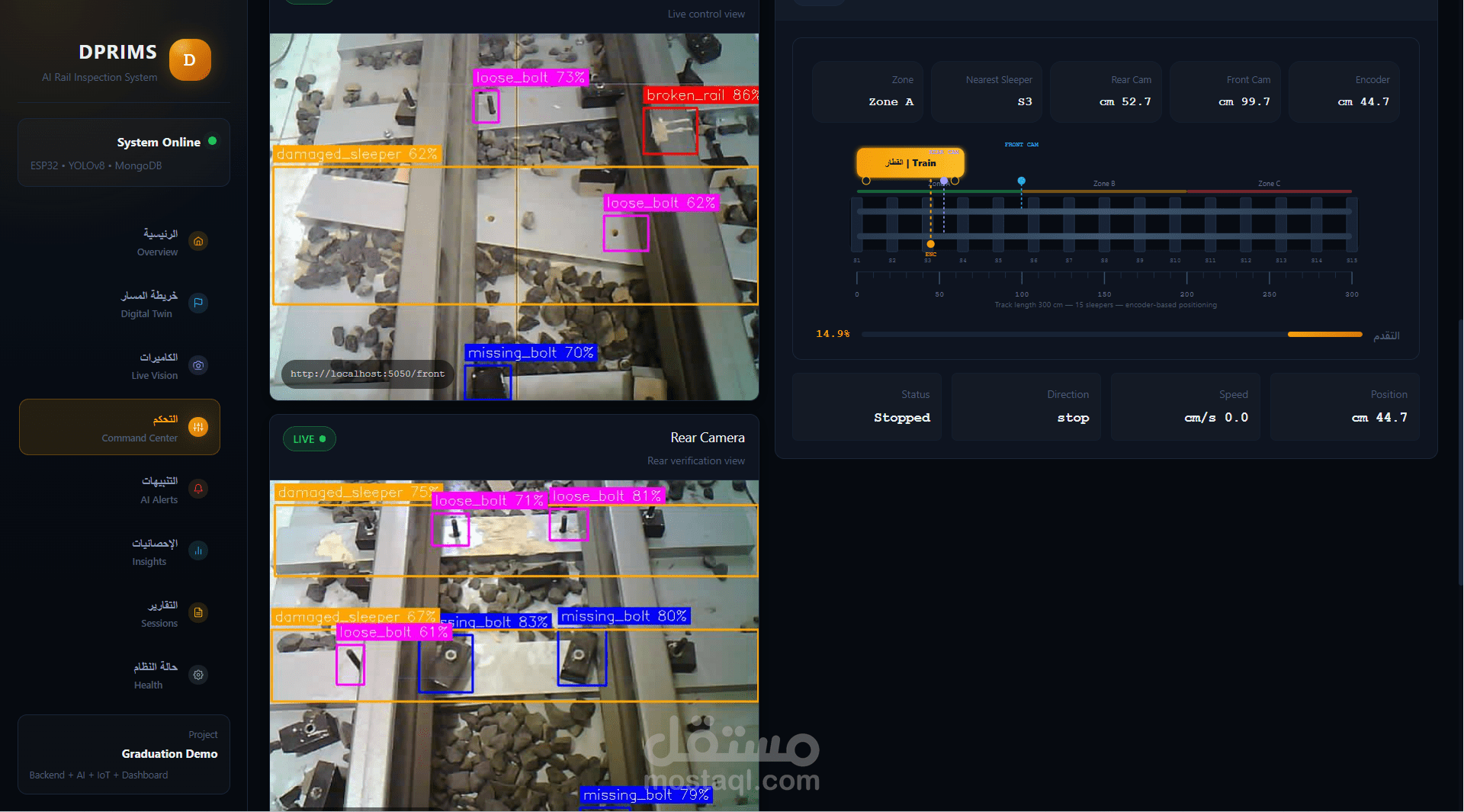 AI Railway Inspection System