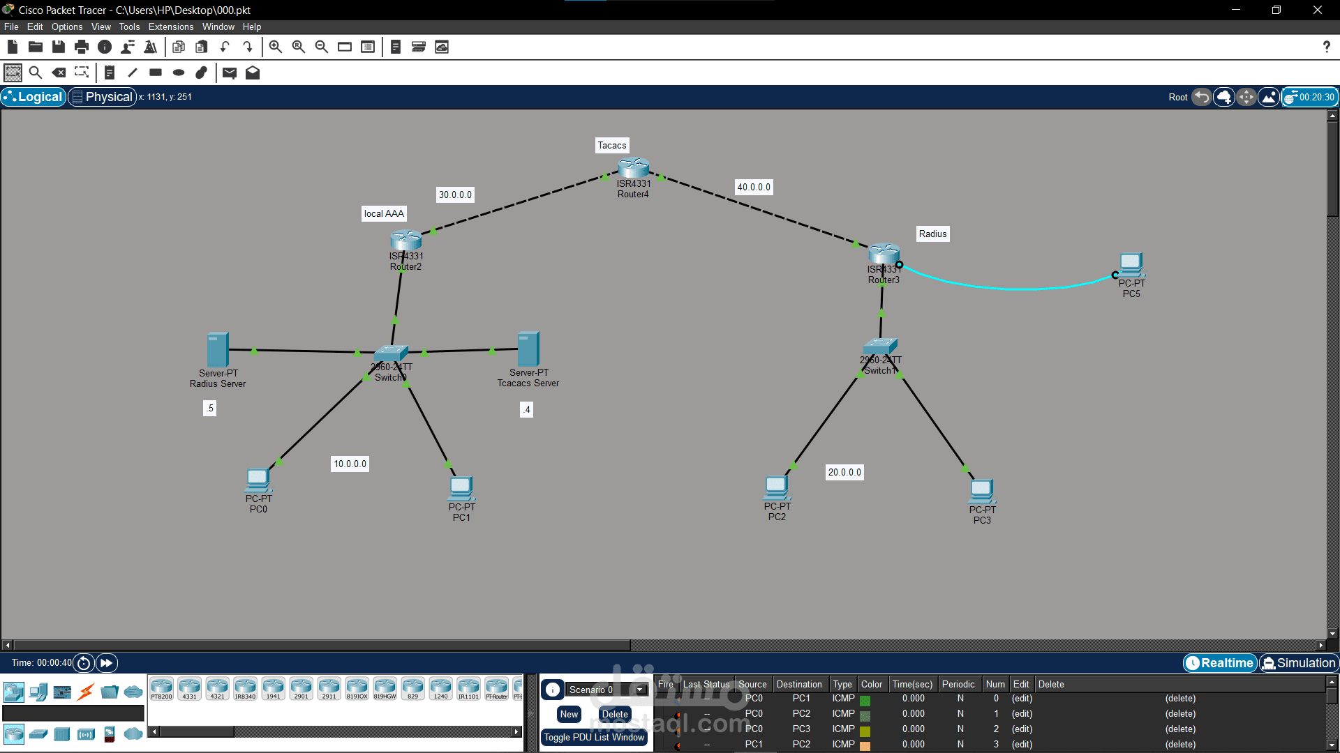 تصميم وتأمين شبكة صغيرة باستخدام Cisco Packet Tracer