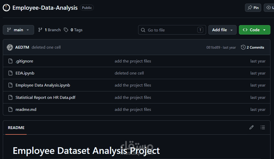 تحليل واستكشاف بيانات الموارد البشرية (HR Data Analysis)