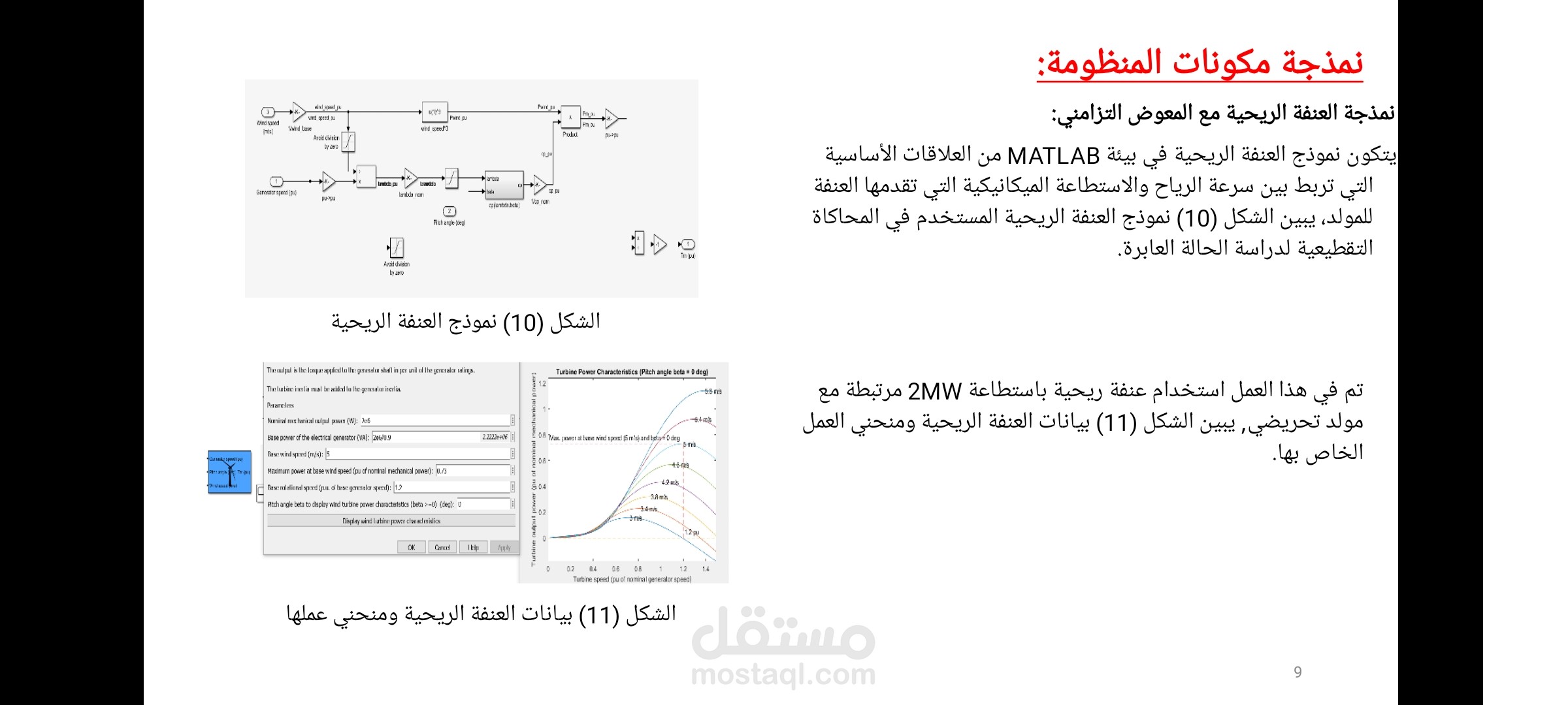 عرض تقديمي احترافي لمشروع تخرج في هندسة القدرة الكهربائية