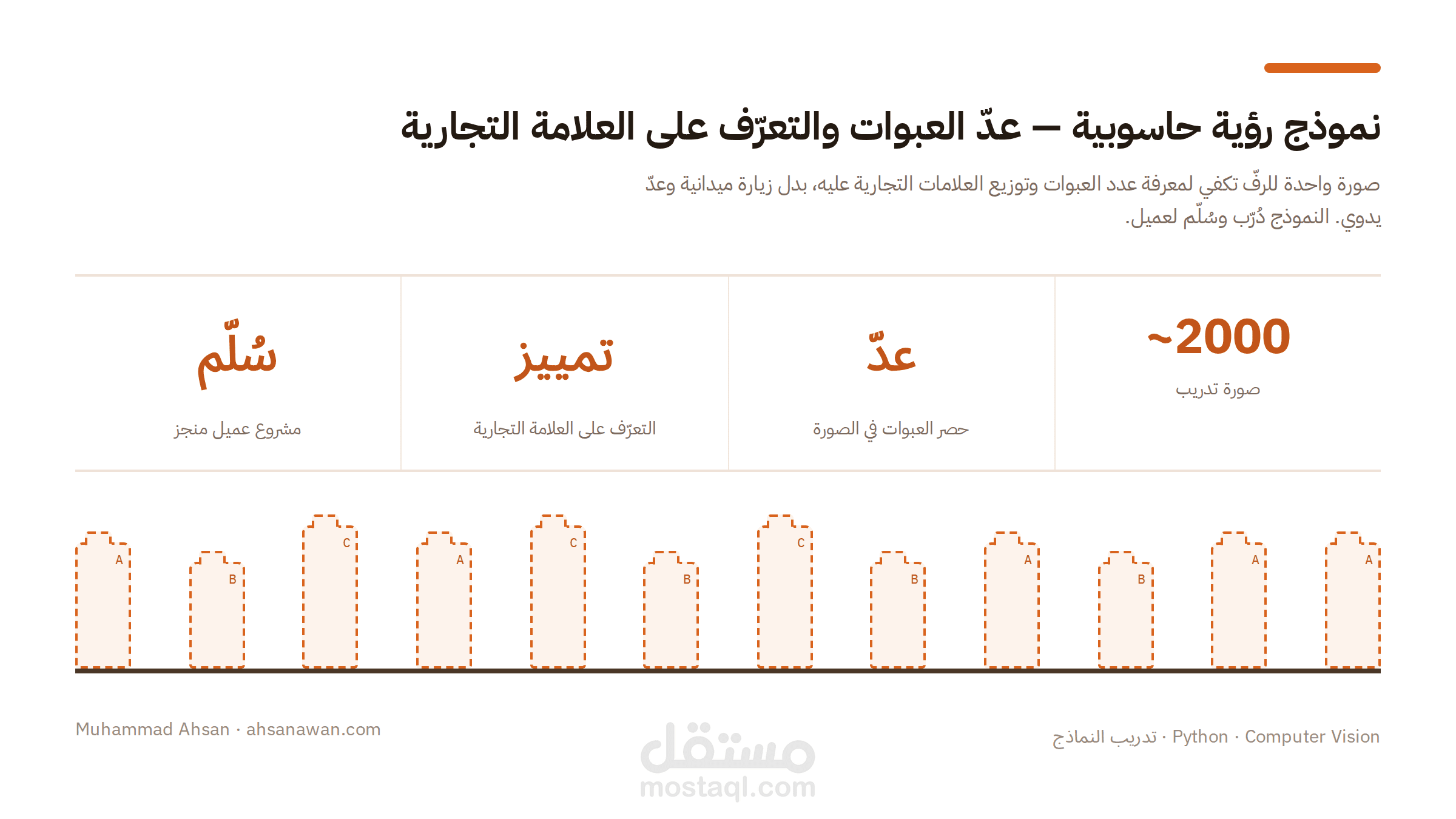 نظام رؤية حاسوبية لعد عبوات الزيوت والتعرف على العلامة التجارية