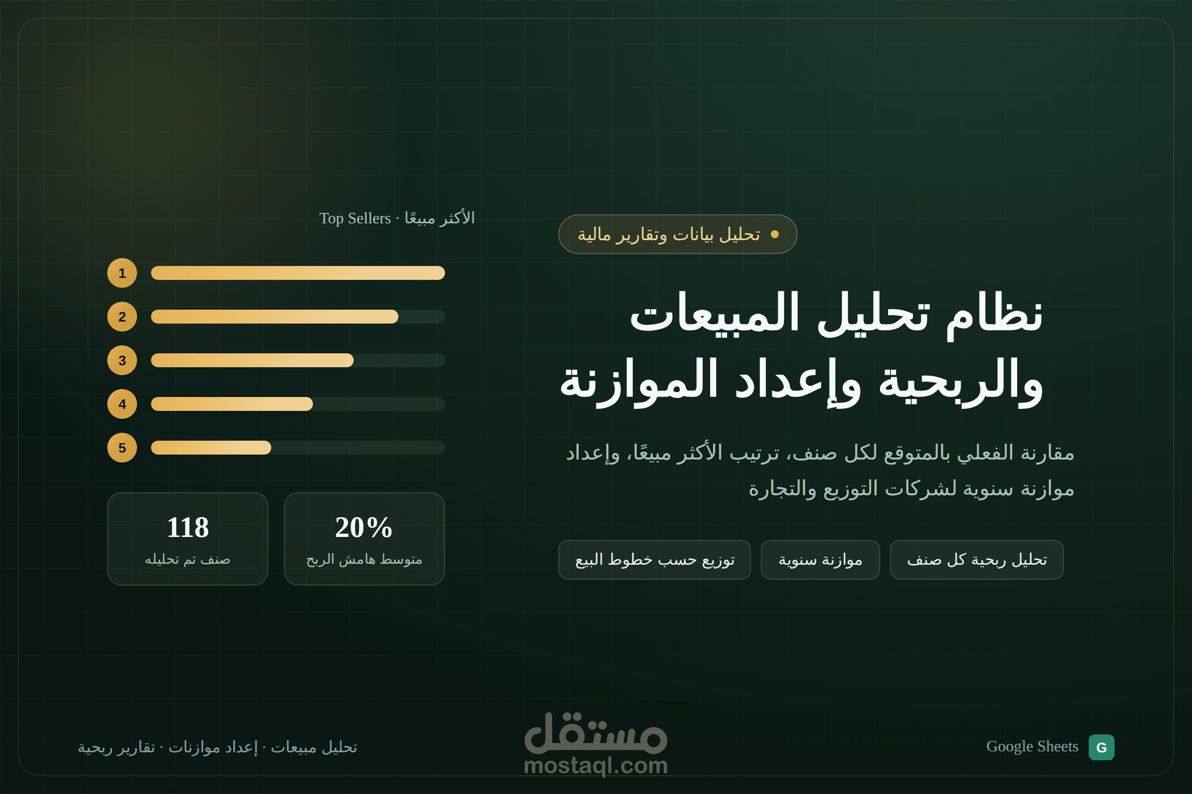نظام Google Sheet لتحليل المبيعات والربحية وإعداد الموازنة السنوية لشركات التوزيع