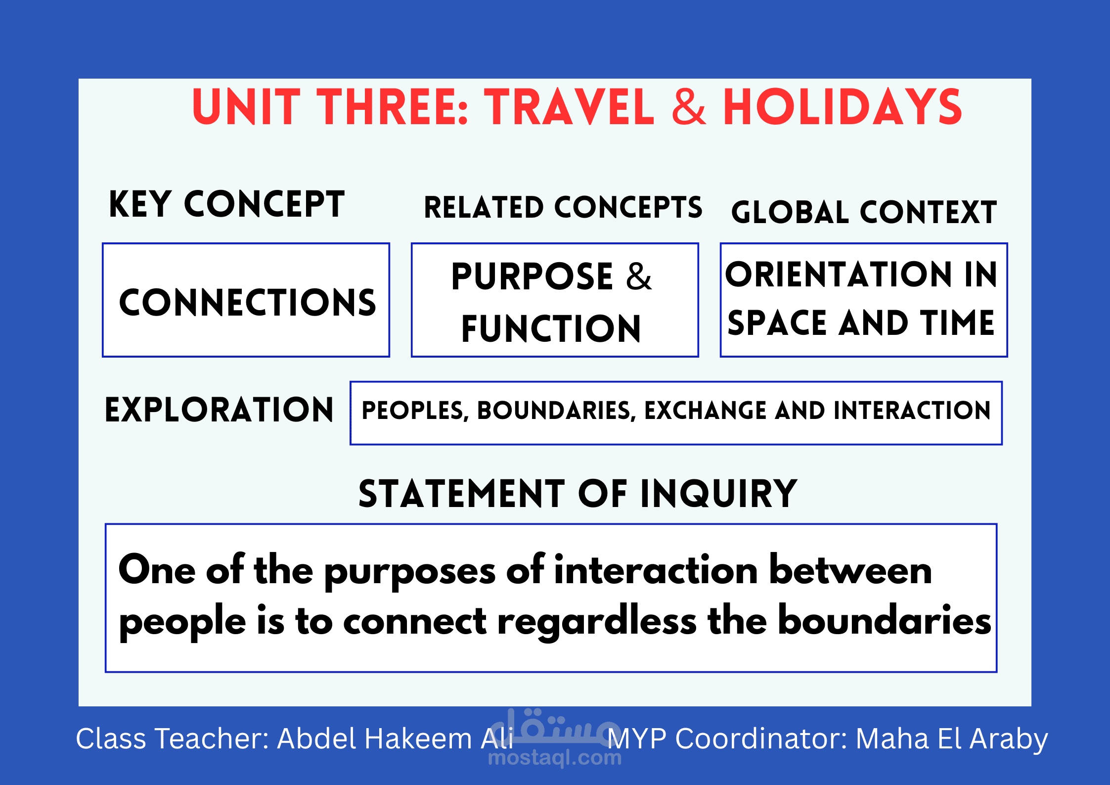 Inquiry-based lessons for IB students  الدروس القائمة على الاستقصاء لطلاب البكالوريا الدولية