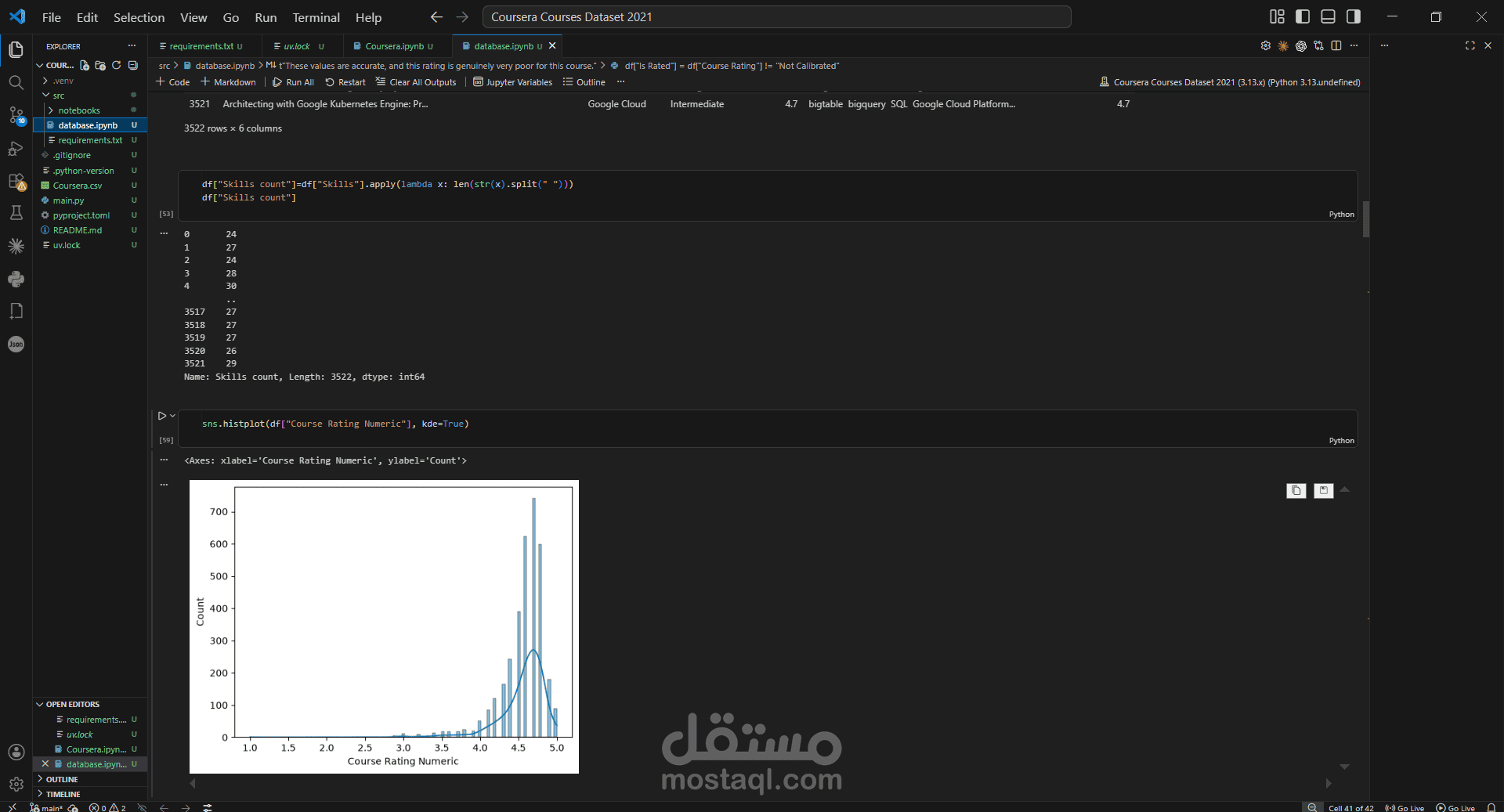 تحليل البيانات